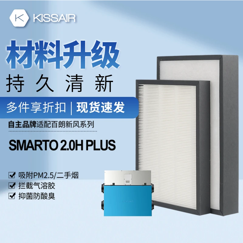 适配百/朗新风系统主机S/MARTO2.0HPLUS高效过滤网初效滤芯