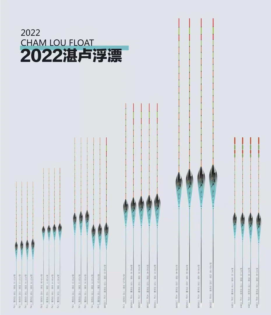 化氏立式浮漂硬尾中国大陆复合材质水库池塘2022年新款湛卢漂