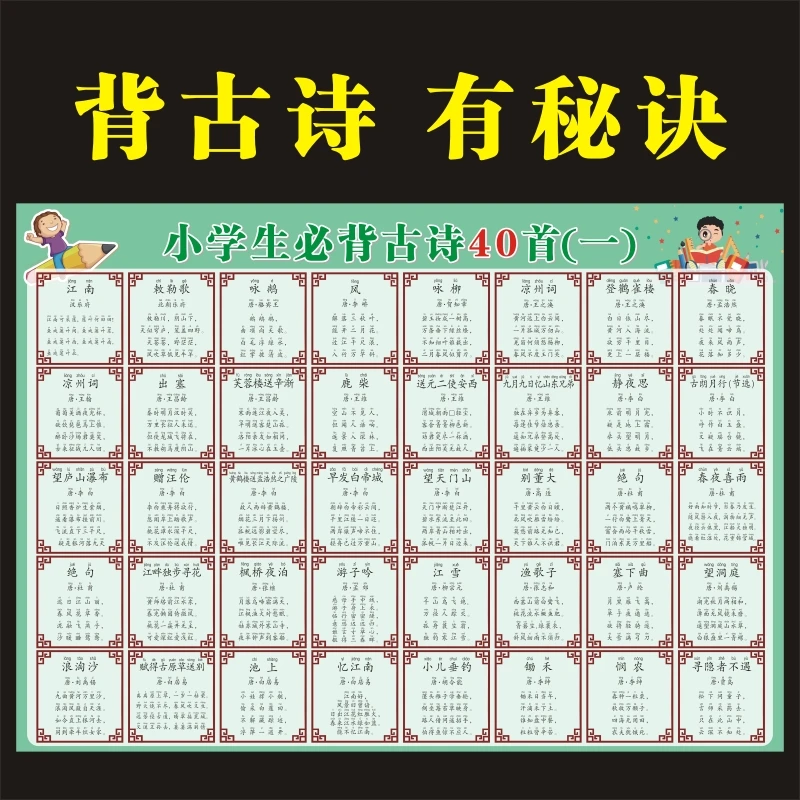 幼儿园120唐诗300三百首字贴小学生必背古诗词75首墙贴大全集80首