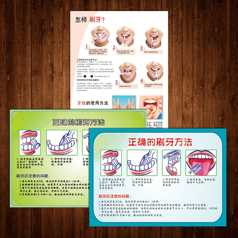 正确刷牙方法步骤图宣传画海报挂图怎样牙线使用注意问题贴画TXH