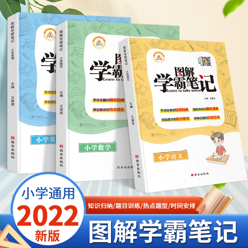 【荣恒】小学学霸笔记图解语文数学英语考点难点知识点总结
