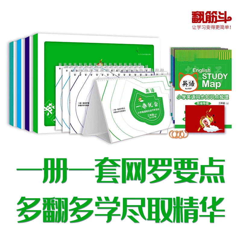 手指思维翻翻卡人教版小学生一天一课英语教材同步辅导送思维导图