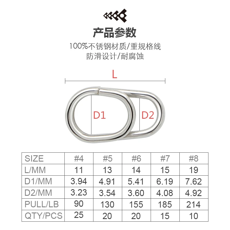 船大工深海船钓铁板八字环转环海钓快速别针铁板饵连接器
