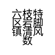 六枝特区岩脚镇清风数码影像工作室的小店个体店