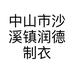 中山市沙溪镇润德制衣厂的小店个体店