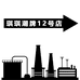 琪琪家潮牌工厂12号