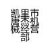 凯里市唐杰机械经营部的小店