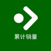 个人护理美妆严选