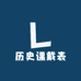 历史课戴表