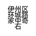 伊州区环城路家中奇石店的小店个体店