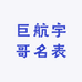 巨航宇哥名表
