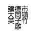 建德市大同镇英子竹雕工艺品店的小店个体店
