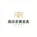 南京名奢金表