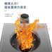红火旺气化炉