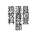 鸡泽县牧鑫饲料经营部的小店个体店
