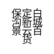 保定白沟新城景云百货商行的小店