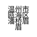 温州市瓯海区潘桥眉眉服装店的小店