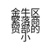 金牛区繁落商贸部的小店