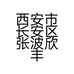 西安市长安区张波欣丰茶叶店的小店