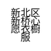 新北区新桥心愿衣橱服装店的小店